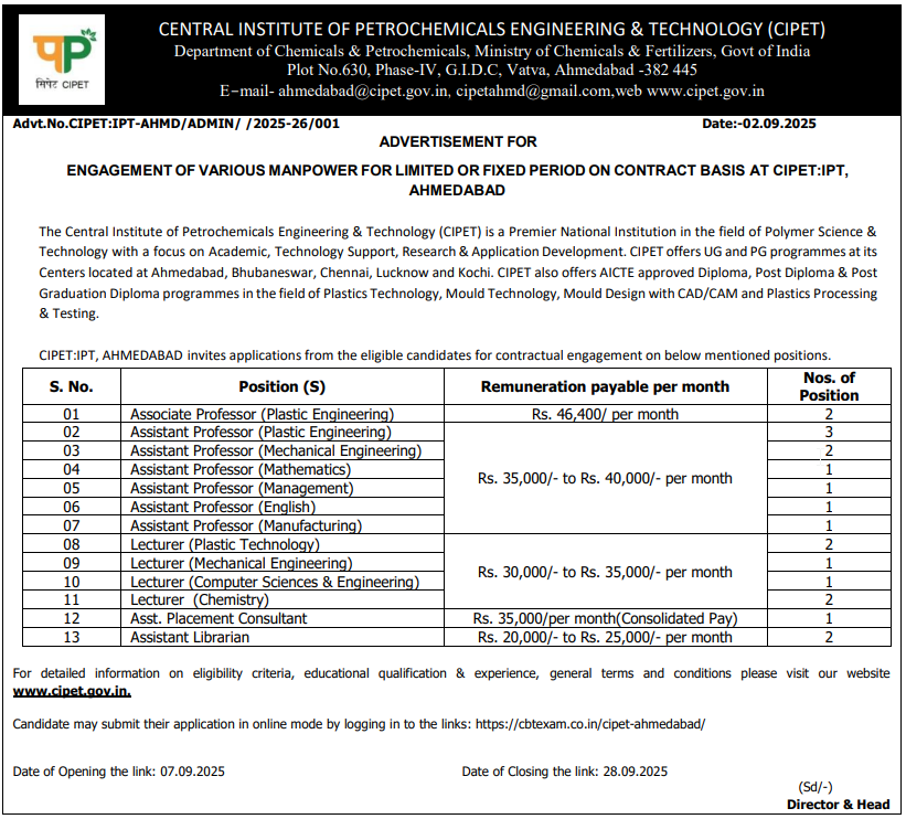 CIPET Ahmedabad Recruitment 2025 CIPET Ahmedabad Recruitment 2025