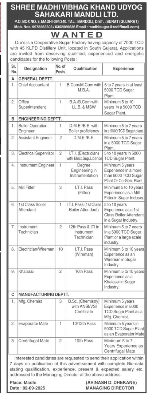 Madhi Sugar Factory Recruitment 2025 Madhi Sugar Factory Recruitment 2025
